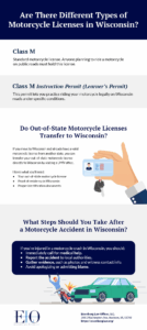 Eisenberg Law Offices, S.C. Explains The Different Types of Motorcycle Licenses in Wisconsin