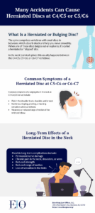 Eisenberg Personal Injury Lawyers explains How Many Accidents Can Cause Herniated Discs at C4/C5 or C5/C6. Here's What You Need to Know.