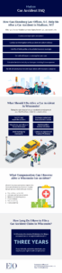 Eisenberg Law Offices, S.C. Answers Madison Car Accident FAQs